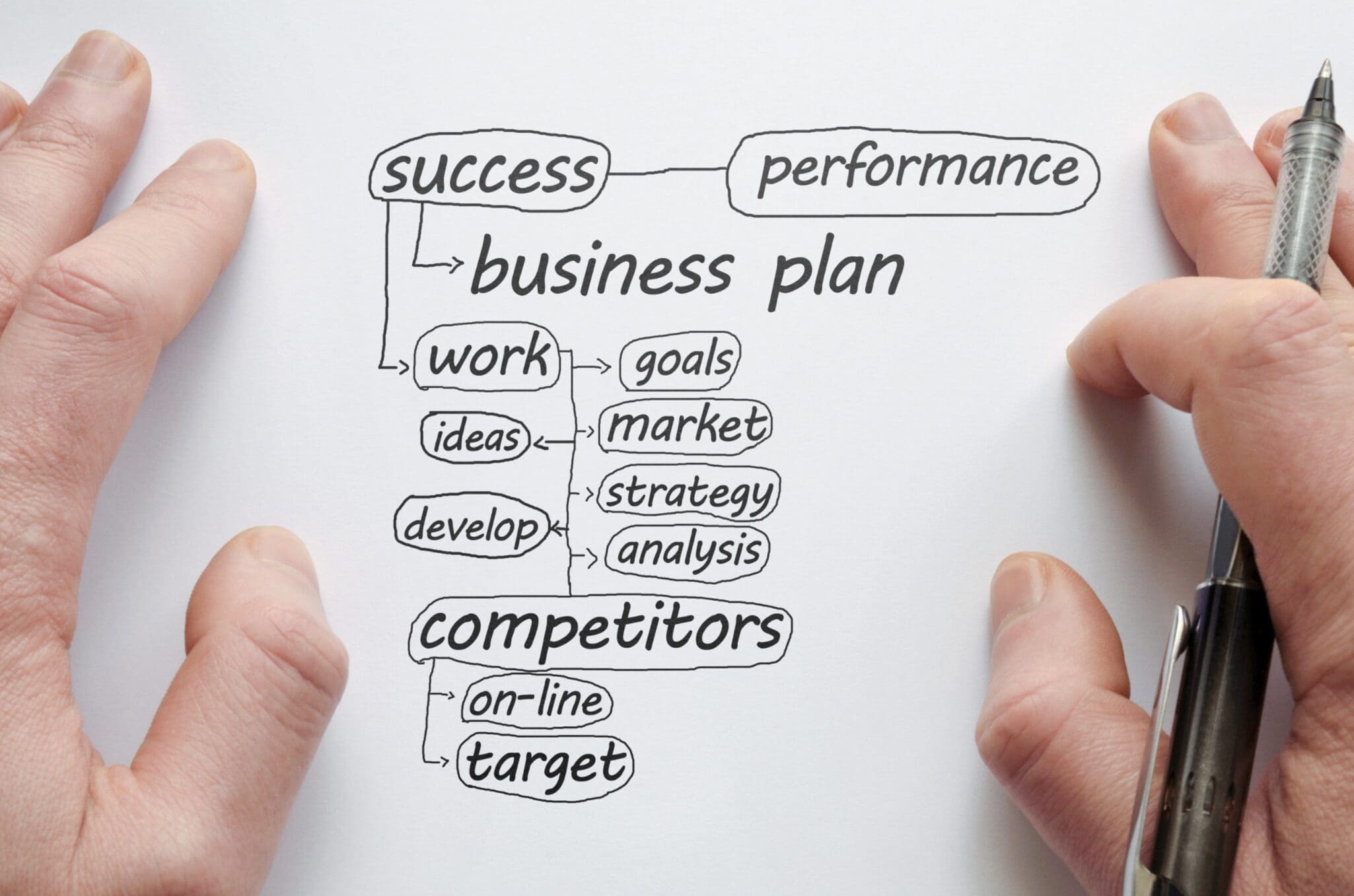 Why Electricians (Also) Need a Business Plan